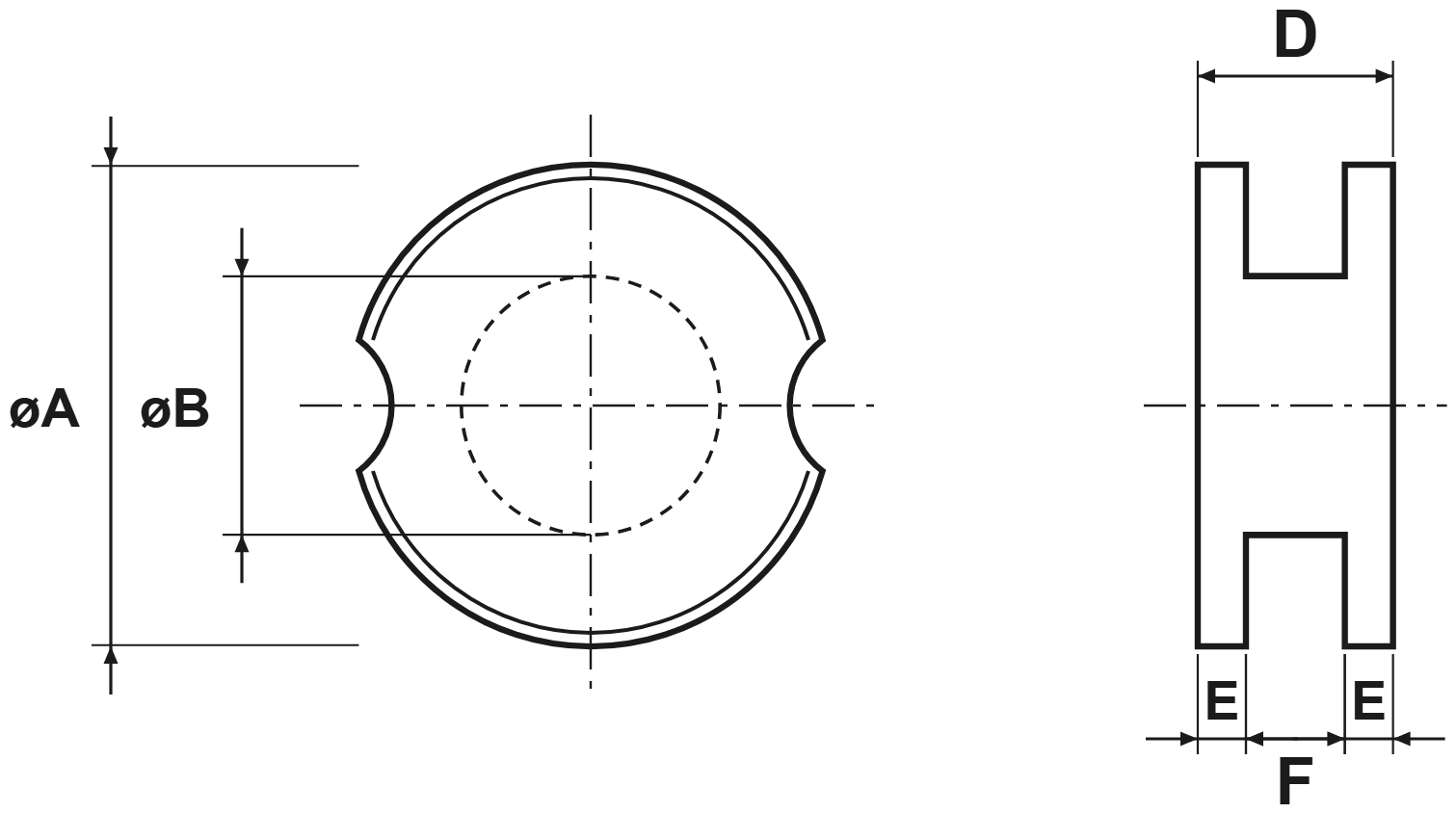 Fig.c