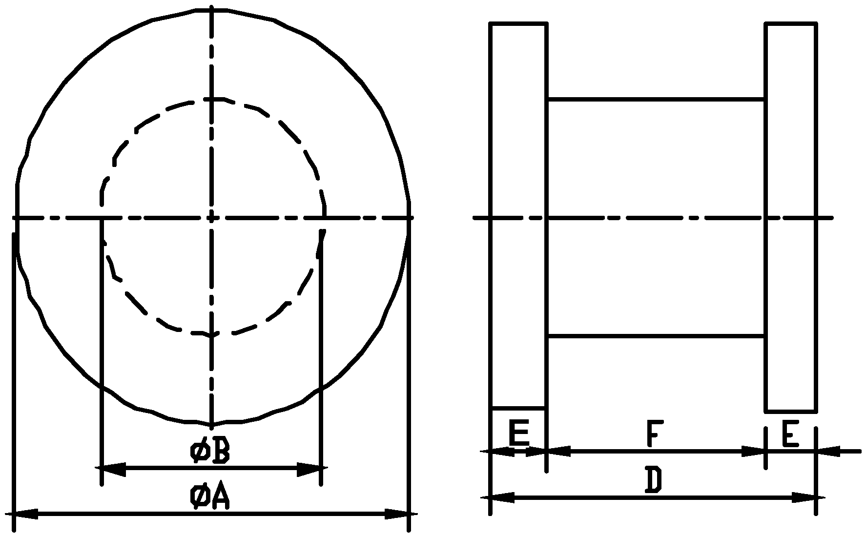 Fig.c